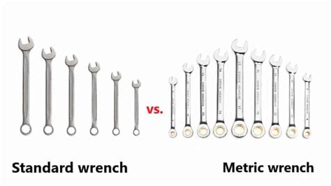 Metric Sockets Vs Standard Ar