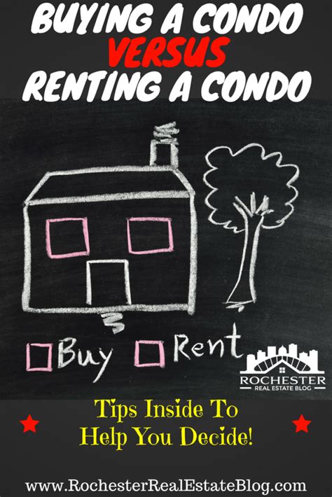 Buying A Condo Vs Renting A Condo What Are The Pros And Cons