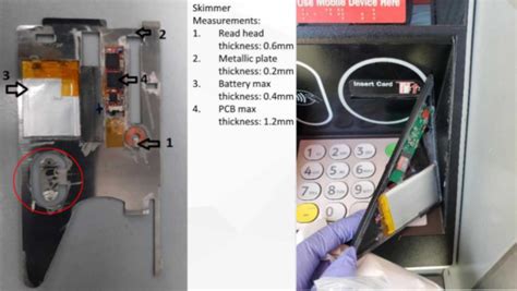 Say Hello To Crazy Thin ‘deep Insert Atm Skimmers New England Safety