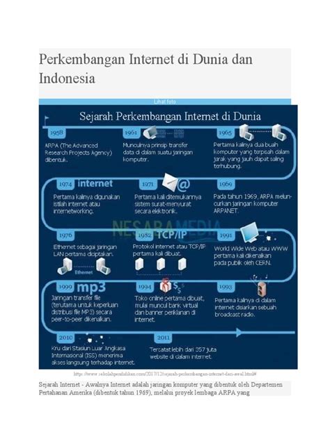 Perkembangan Internet Di Dunia Dan Indonesia Pdf