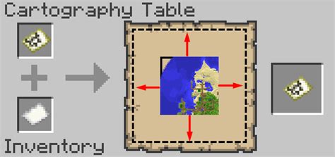 How To Make Paper In Minecraft Crafting Recipe Guide