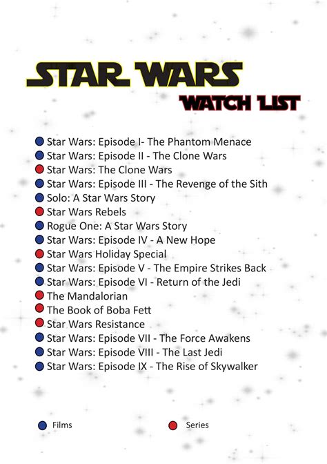Star Wars Watch List Etsy