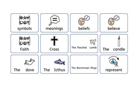 Re Christianity Vocabulary Teaching Resources