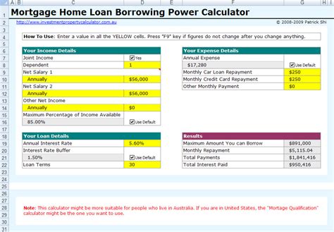 Plus, when you search for home loan rates online with uno, our technology actually shows you which lenders are more likely to consider lending you the. Ferrouzs