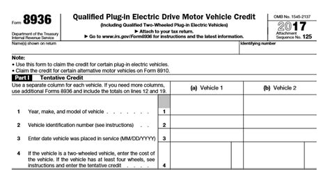Claiming The 7500 Electric Vehicle Tax Credit A Step By Step Guide