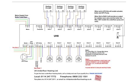 Wiring Diagrams - UK Underfloor Heating