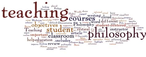 What is the another word for short form? Articulating Your Teaching Philosophy | Random Thoughts ...