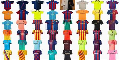 In Detail All Fc Barcelona Kits Of The Messi Era Home Away Third