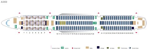 Airbus Industrie A350 900 Seating Plan Elcho Table