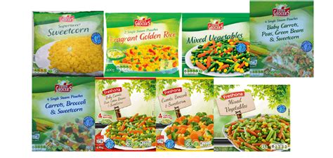Find their customers, contact information, and details on 4 shipments. Greenyard Frozen to restart production at site linked to deadly Listeria outbreak | Food Safety News