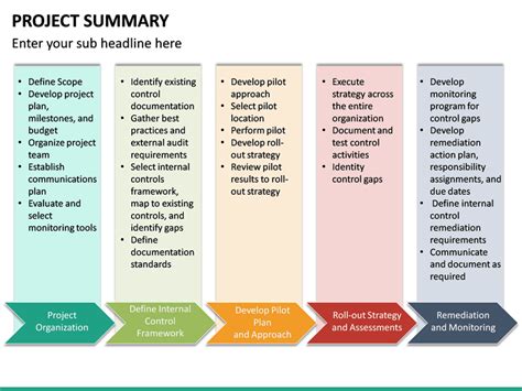 Project Summary Powerpoint Template Sketchbubble