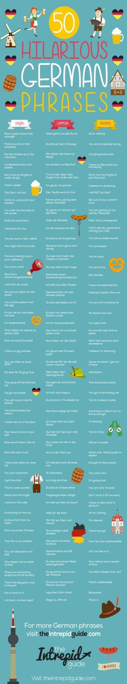 Quotes Travel Berlin 58 Ideas German Phrases Learn German German Words