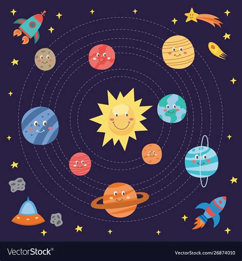 Cute Planets Drawing For Children Cartoon Galaxy Vector Image On