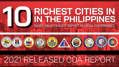 Top 10 Richest Cities In The Philippines 2021 Released Report By Coa
