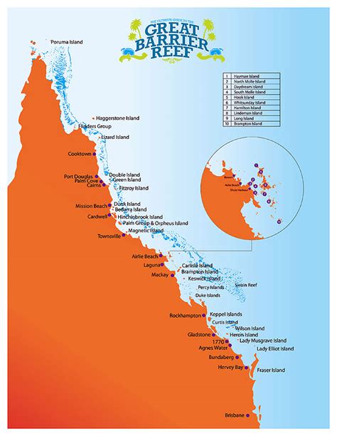 The Ultimate Guide To The Great Barrier Reef Australian Traveller