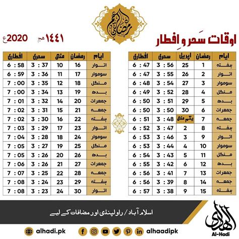Ramadan Kareem Time Table 2020 | Ramadan, Ramadan time table, Ramadan kareem