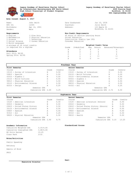 Free College Transcript Template For Word Printable Templates