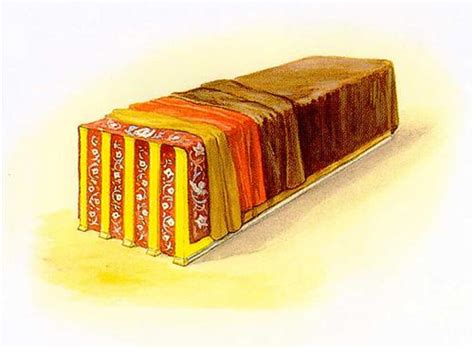 Tabernacle The Coverings Of The Tent Traditional Catechism