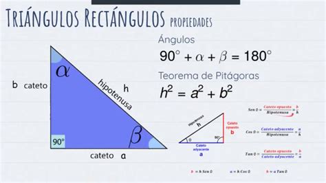 Introduccion Trigonometria Parte1 Youtube