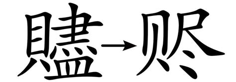 Introduction To Simplified Chinese Characters Cli