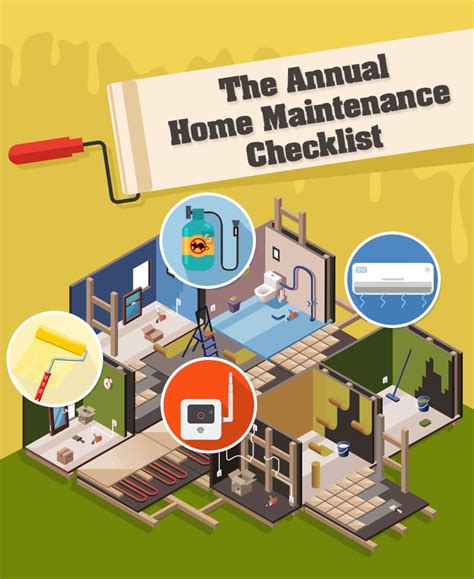 The Annual Home Maintenance Checklist A Guide For New Homeowners Red