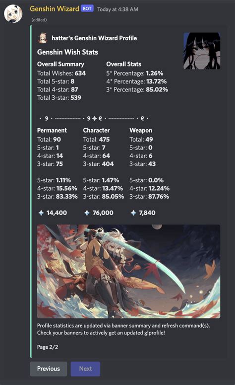 Genshin Wizard The Most Useful Genshin Utility Discord Bot R