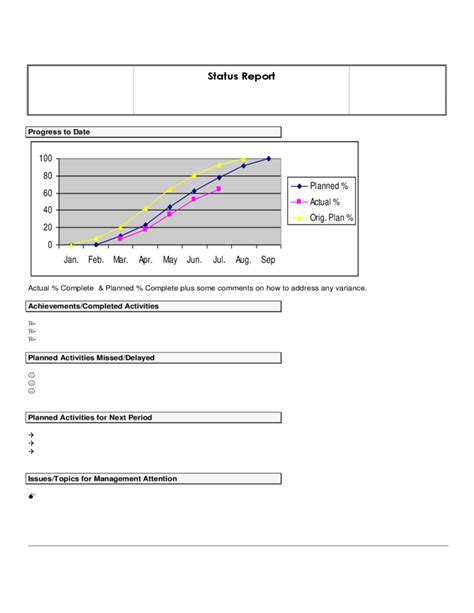 Basic Weekly Status Report Template Free Download