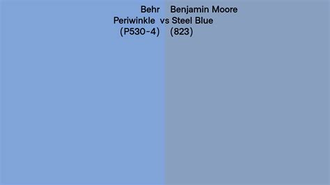 Behr Periwinkle P530 4 Vs Benjamin Moore Steel Blue 823 Side By