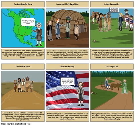 Lewis And Clark Expedition Storyboard By 835d3d75
