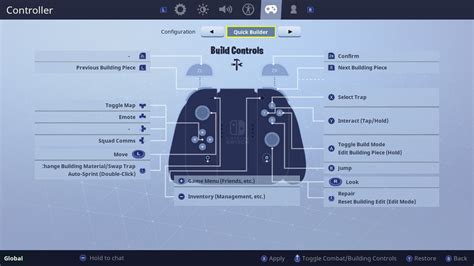 Nintendo's upcoming online service forces switch owners to pay $20/year to play games online. Nintendo Switch Fortnite Guide: Controls, V-Bucks and ...