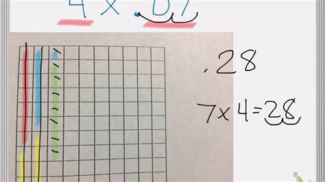 Students will apply their understanding of multiplication and area concepts to complete the task. multiplying whole numbers by decimals with area models - YouTube