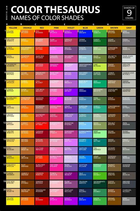 Color Thesaurus Color Mixing Guide Color Meanings Color Mixing