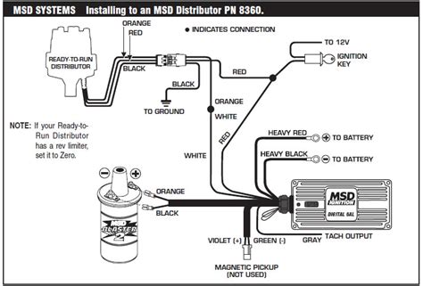 Ford ignition switch wiring diagrams. Wiring Diagram Msd 6al Ignition Box - Wiring Diagram