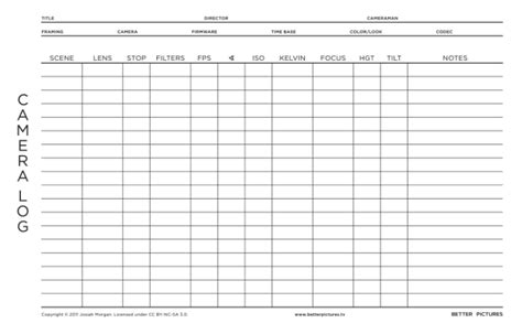 Sound Report Template 2 Templates Example Templates Example