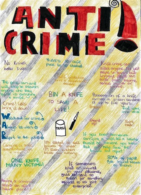 Anti Knife Crime Student Posters Holy Trinity Catholic School