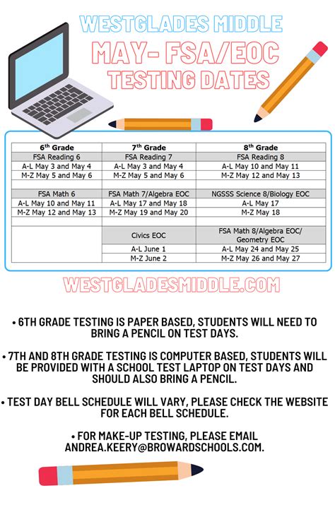 Florida biology eoc practice exam. Fl Biology Eoc 10 : Biology End Of Course Review ...