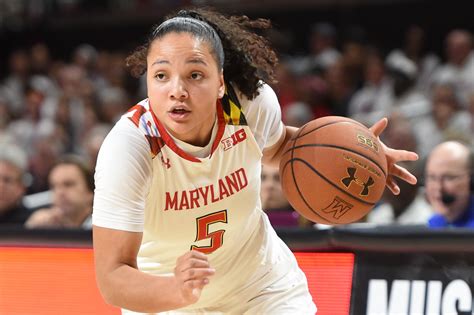 Maryland Womens Basketball Vs Northwestern Final Score With 3 Things