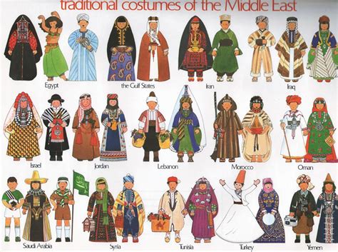 An Image Of Traditional Costumes Of The Middle East In Different Colors
