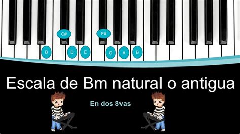 Escala De Si Menor Bm Natural O Antigua Para Piano Con Digitacion