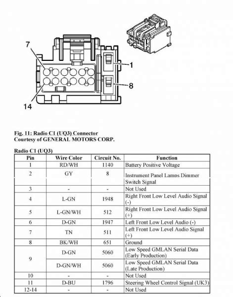 Chevy Impala Wiring Diagram