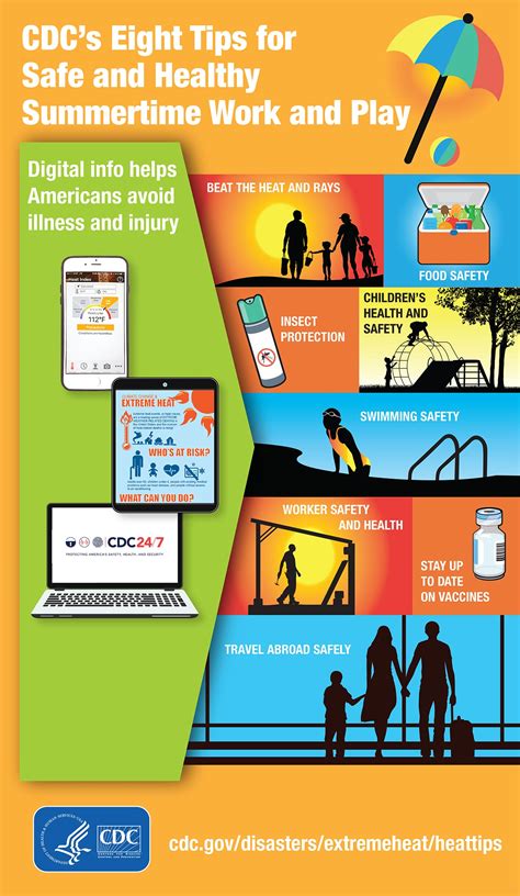 Cdcs Eight Tips For Safe And Healthy Summertime Work And