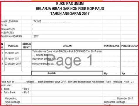 Format yang sering kita sebut dengan bku ini merupakan lampiran wajib disisipkan ke dalam laporan bos karena di dalamnya mencatat semua keuangan bantuan operasional yang harus dituliskan secara transparan. Contoh Buku Kas Umum Bendahara - Ruang Soal