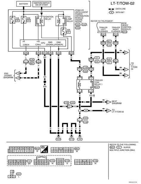 Read nissan titan trailer wiring pics. 2006 Nissan Pathfinder Trailer Wiring Diagram - Wiring Diagram