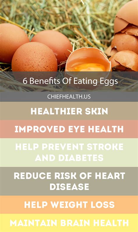 Eggs Are Delicious Easy To Make And Offer Some Amazing Health Benefits