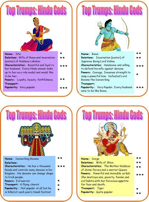 A Printable Hindu Gods Version Of A Popular Card Game To Teach The Key
