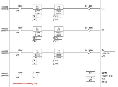 Build The Plc Programming Ladder Logic Example Program