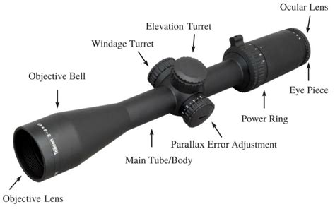 How To Disassemble A Rifle Scope
