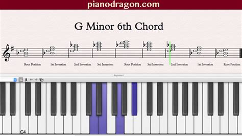 G Minor 6th Chord Youtube