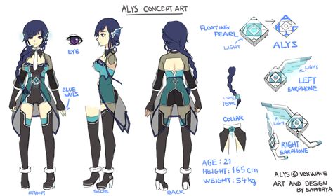 Vocaloid3 Alys Concept Art By Saphirya On Deviantart Concept Art