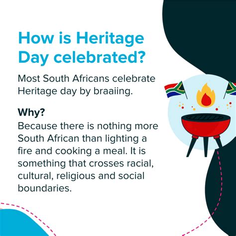 Heritage Day South Africa Salt South Africa